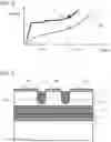 Fig. 04 - Semiconductor light-receiving element and method of manufacturing semiconductor light-receiving element