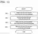 Fig. 26 - TRANSFER SUBSTRATE