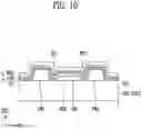 Fig. 10 - Display device and manufacturing method thereof