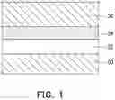 Fig. 02 - Fabrication method of memory device