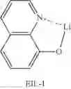 Fig. 470 - ORGANIC ELECTROLUMINESCENT COMPOUND AND ORGANIC ELECTROLUMINESCENT DEVICE COMPRISING THE SAME
