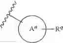 Fig. 195 - Thermally activated delayed fluorescent material based on 9,10-dihydro-9,9-dimethylacridine analogues for prolonging device longevity
