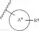 Fig. 215 - Thermally activated delayed fluorescent material based on 9,10-dihydro-9,9-dimethylacridine analogues for prolonging device longevity