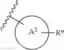 Fig. 217 - Thermally activated delayed fluorescent material based on 9,10-dihydro-9,9-dimethylacridine analogues for prolonging device longevity