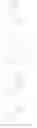 Fig. 70 - Materials for electronic devices