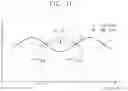 Fig. 12 - Display apparatus