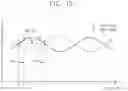 Fig. 15 - Display apparatus