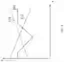 Fig. 03 - ELECTRODE ASSEMBLY AND METHOD OF MAKING THE SAME