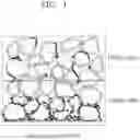 Fig. 02 - Electrode and lithium secondary battery comprising same