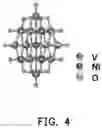 Fig. 05 - ELECTRODE MATERIAL AND LITHIUM-ION ENERGY STORAGE DEVICE HAVING THE ELECTRODE MATERIAL