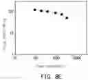 Fig. 13 - ELECTRODE MATERIAL AND LITHIUM-ION ENERGY STORAGE DEVICE HAVING THE ELECTRODE MATERIAL