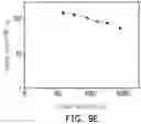 Fig. 16 - ELECTRODE MATERIAL AND LITHIUM-ION ENERGY STORAGE DEVICE HAVING THE ELECTRODE MATERIAL