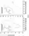 Fig. 11 - Conducting redox oligomers