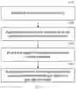 Fig. 06 - Gas diffusion layer and method for preparing same