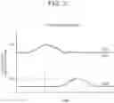 Fig. 03 - Fuel cell system and control method therefor