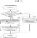 Fig. 04 - Fuel cell system