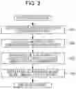 Fig. 03 - Fuel cell system and method for controlling fuel cell system