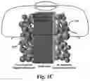 Fig. 03 - Air electrodes of solid oxide electrochemical cells