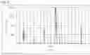 Fig. 04 - SULFIDE SOLID ELECTROLYTE