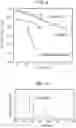 Fig. 07 - Solid electrolyte material and battery