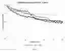 Fig. 03 - Lithium ion battery electrolyte additive