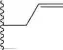 Fig. 06 - Lithium ion battery electrolyte additive