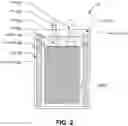 Fig. 03 - IMPACT RESISTANT BATTERY CELL