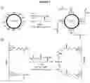 Fig. 03 - Cellulose-based separators comprising flame retardant, and uses thereof in electrochemistry