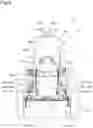 Fig. 04 - Riding management machine