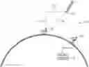 Fig. 01 - One-dimensional phased array antenna and methods of steering same