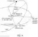 Fig. 06 - One-dimensional phased array antenna and methods of steering same