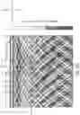 Fig. 09 - One-dimensional phased array antenna and methods of steering same