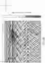 Fig. 10 - One-dimensional phased array antenna and methods of steering same