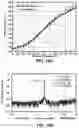 Fig. 13 - Millimeter-wave scalable PLL-coupled array for phased-array applications