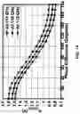 Fig. 15 - Millimeter-wave scalable PLL-coupled array for phased-array applications