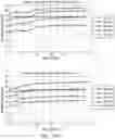 Fig. 37 - RADIO FREQUENCY IDENTIFICATION (RFID) MOISTURE TAG(S) AND SENSORS WITH EXTENDED SENSING VIA CAPILLARIES