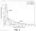 Fig. 06 - Magnetoelectric nanowire based antennas