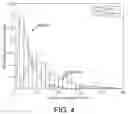 Fig. 07 - Magnetoelectric nanowire based antennas