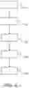Fig. 13 - METHOD FOR OBTAINING ELECTRONIC DEVICES AND ELECTRONIC DEVICES
