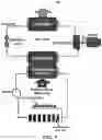 Fig. 11 - Cooling of a laser set