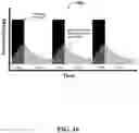 Fig. 12 - Cooling of a laser set