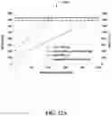 Fig. 14 - Cooling of a laser set