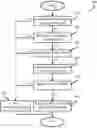 Fig. 01 - AI-based software service to shave electricity consumption peak