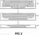 Fig. 03 - Methods and systems for providing estimated transactional data