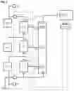 Fig. 04 - Control system for discharging the cells of a fuel-cell stack