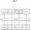Fig. 03 - ESS charging/discharging schedule management device