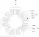 Fig. 01 - Motor, compressor and refrigeration device