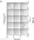 Fig. 09 - Maintaining a dielectric in an aircraft electric machine