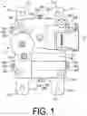 Fig. 02 - Motor and rotating device