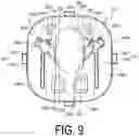 Fig. 10 - Motor and rotating device